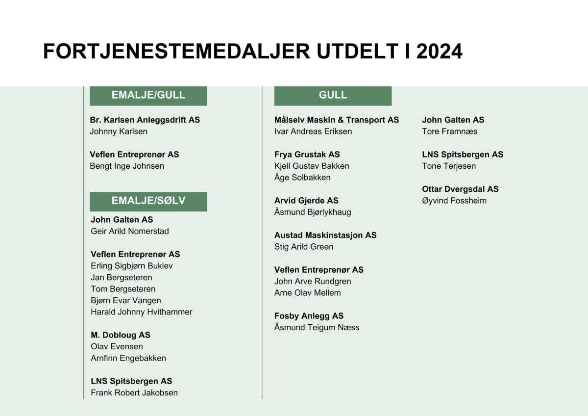 Fortjenestemedaljer 2