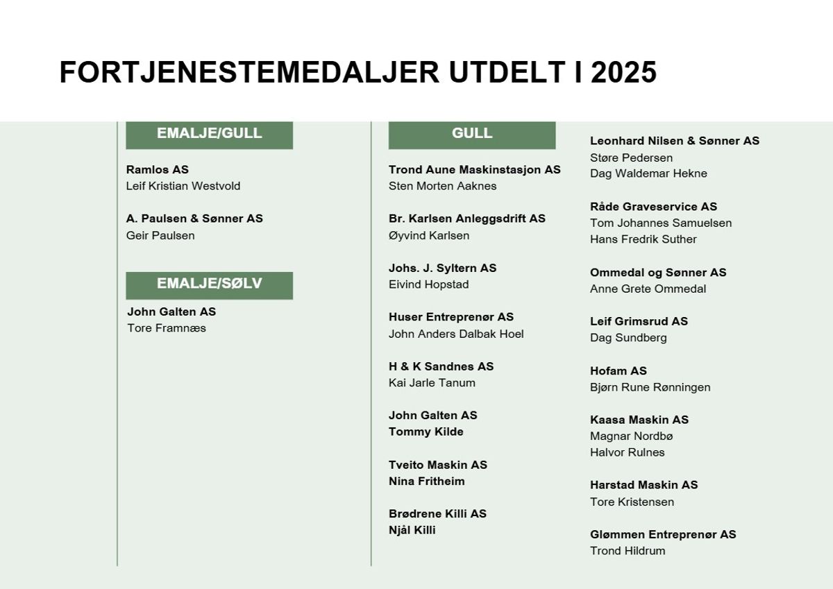 Fortjenestemedaljer 2