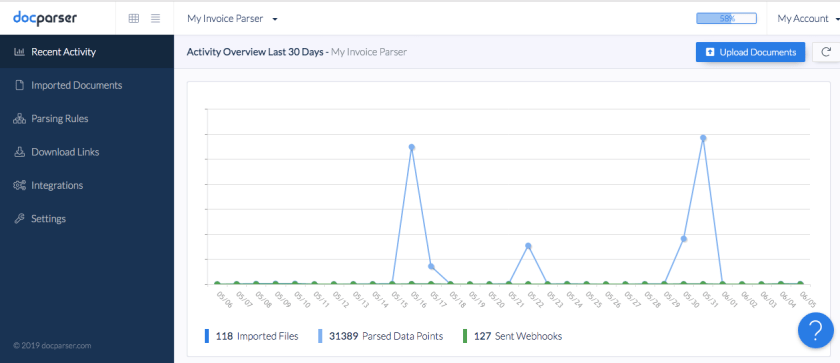 docparser dashboard
