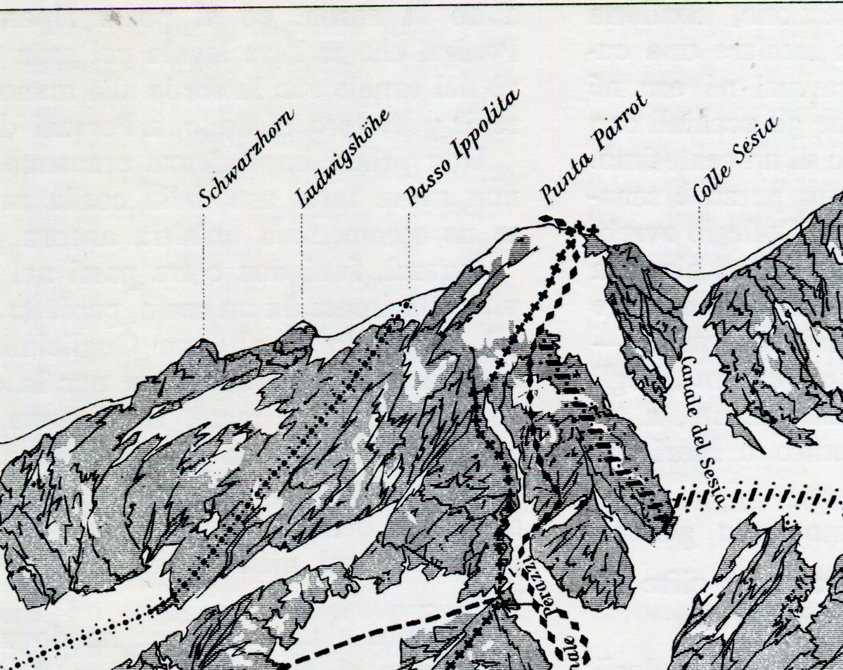 Illustration with Monte Rosa peaks names. CAI Journal n.59, 1892.