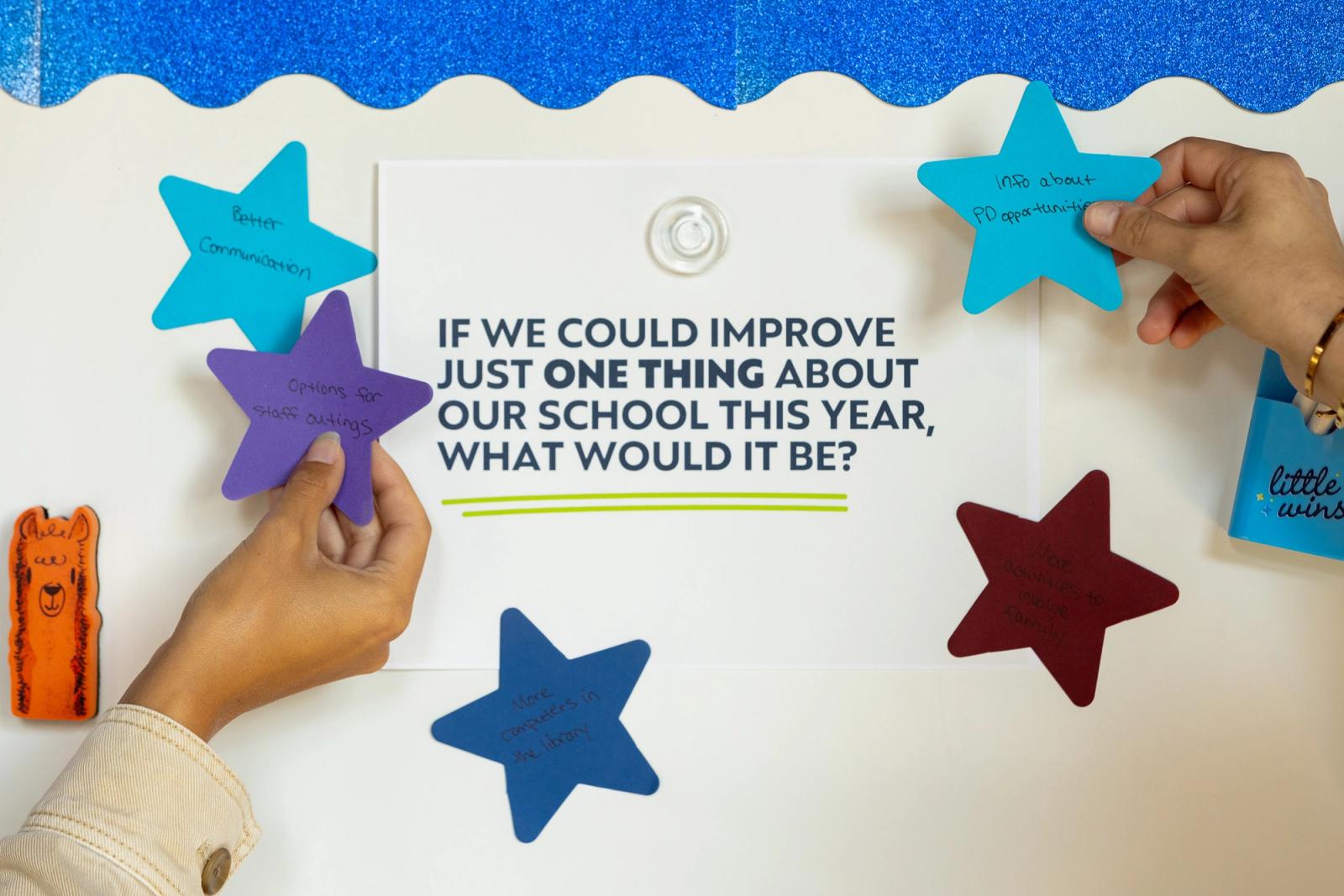 A sheet of paper with stars taped around it is on a white bulletin board. Two hands reach in and place more stars.
