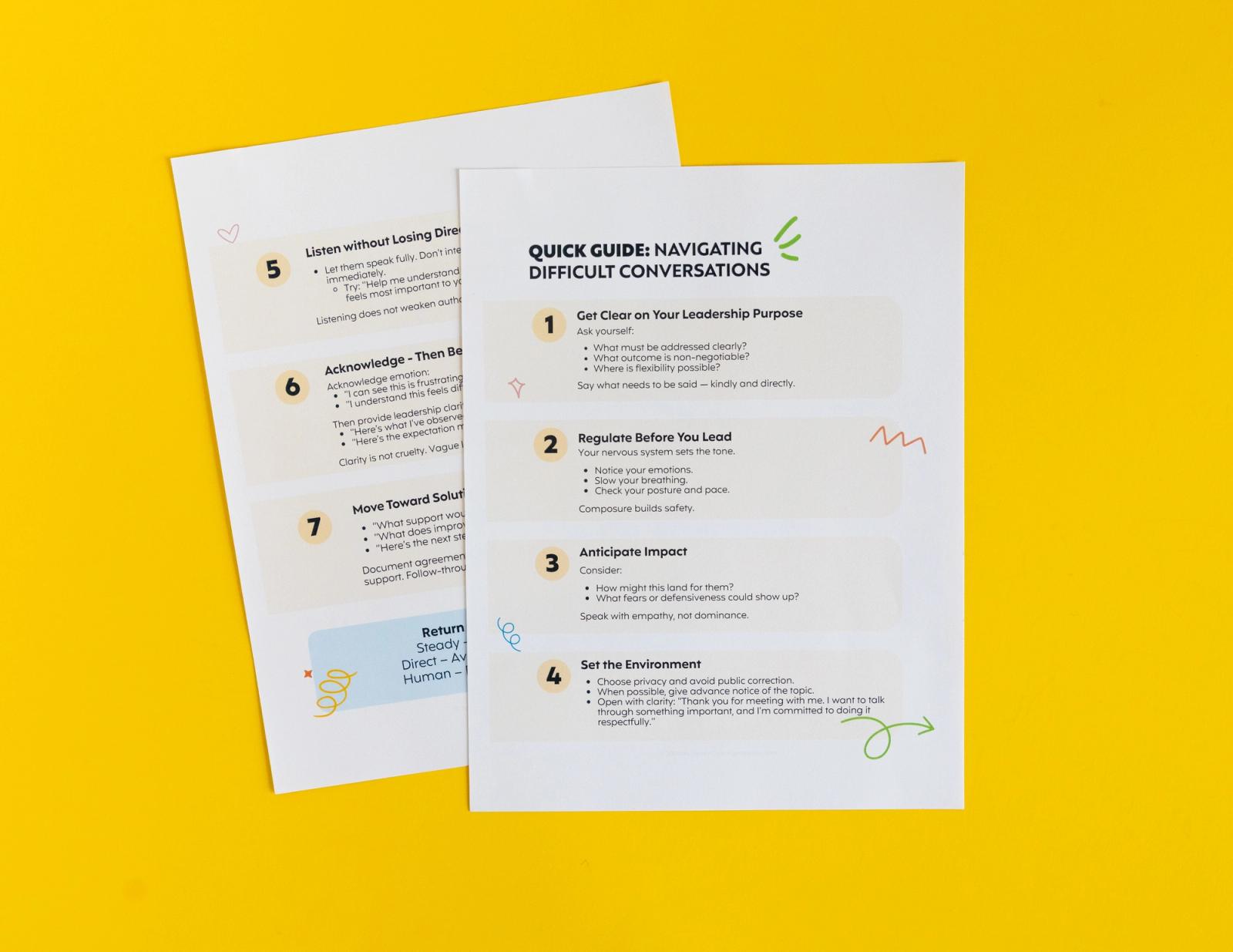 Sheets of paper that say "quick guide: navigating difficult conversations" lay on a yellow background.
