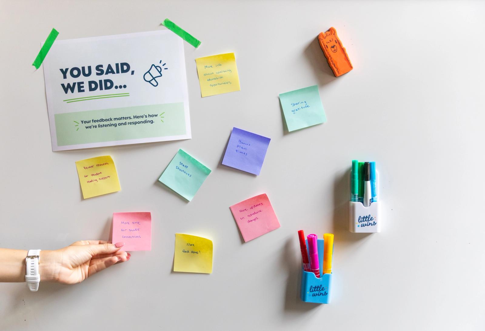 A white board is covered in colorful sticky notes and a piece of paper is taped at the top that says "you said, we did." A hand reaches in from the left and places another sticky note on the board.