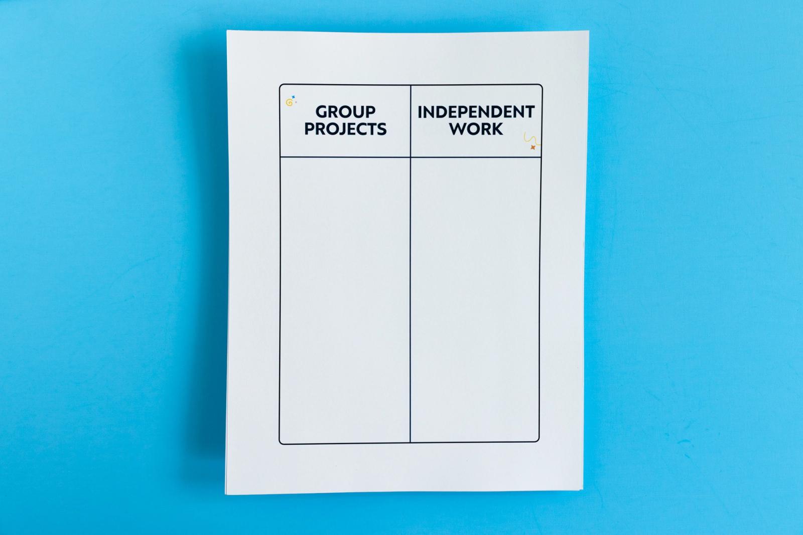 Sheet of paper that says "group projects" and "independent work" on it lays on a light blue background.