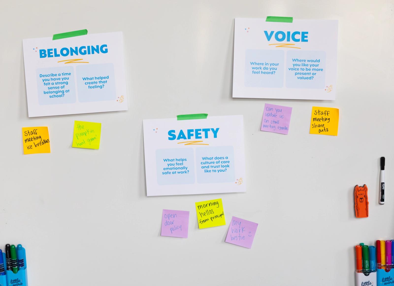 A whiteboard with posters that say belonging, safety and voice on them along with bright sticky notes.