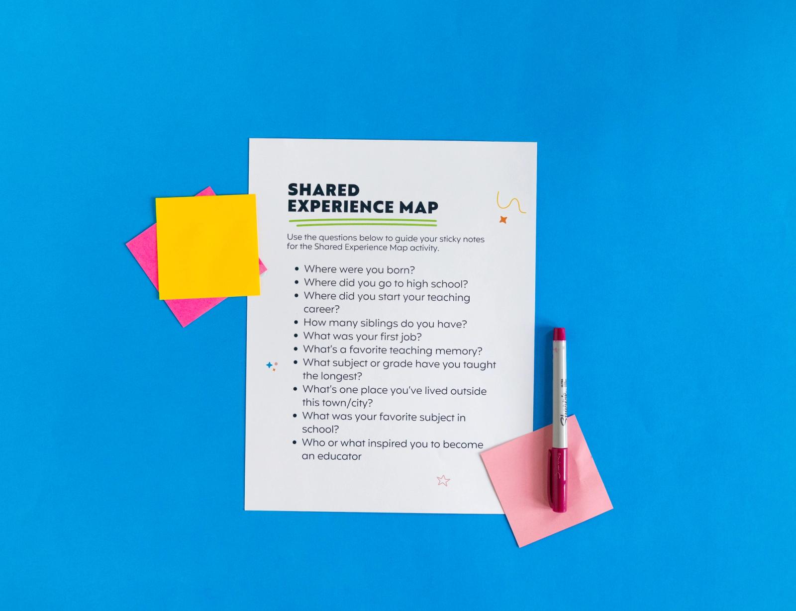 A sheet of paper that says "shared experience map," sticky notes, and a pen lay on a blue background.