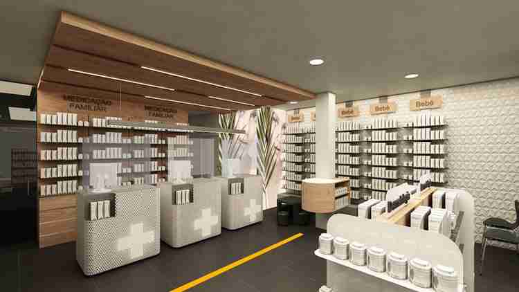 Safety and prevention: measures to adopt in pharmacies