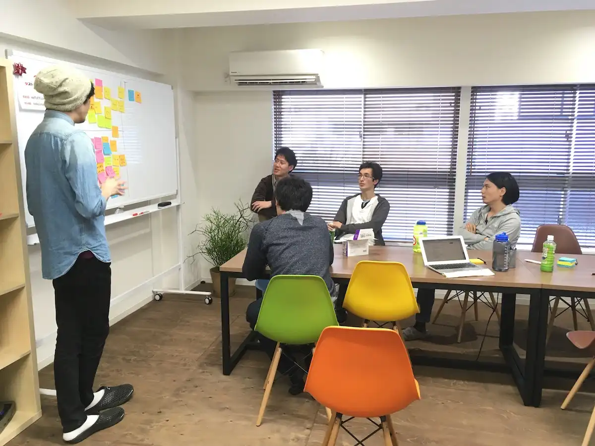 機能積み上げ見積もりはやめて、マイルストーン逆算見積もりをしよう