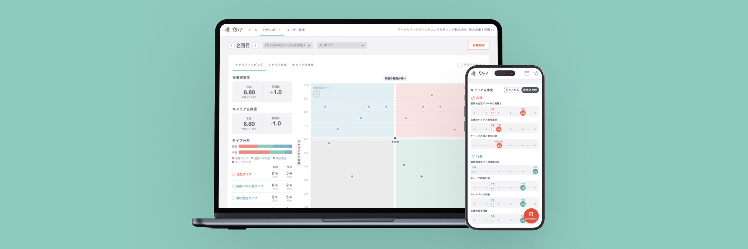 パーソルワークスイッチコンサルティング株式会社のイメージ画像