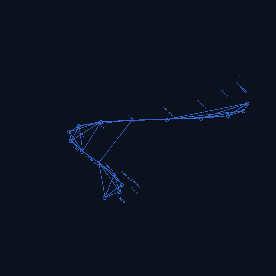 Join a growing movement in financial AI