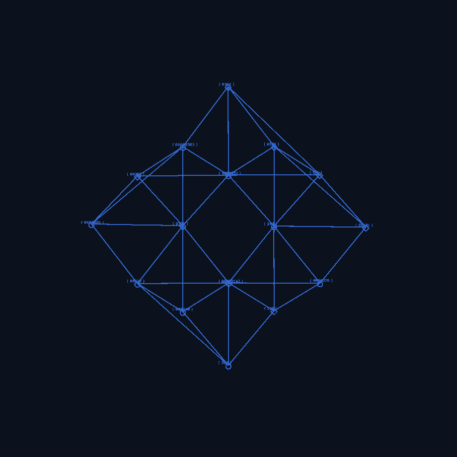 Purpose-driven models for blockchain & finance