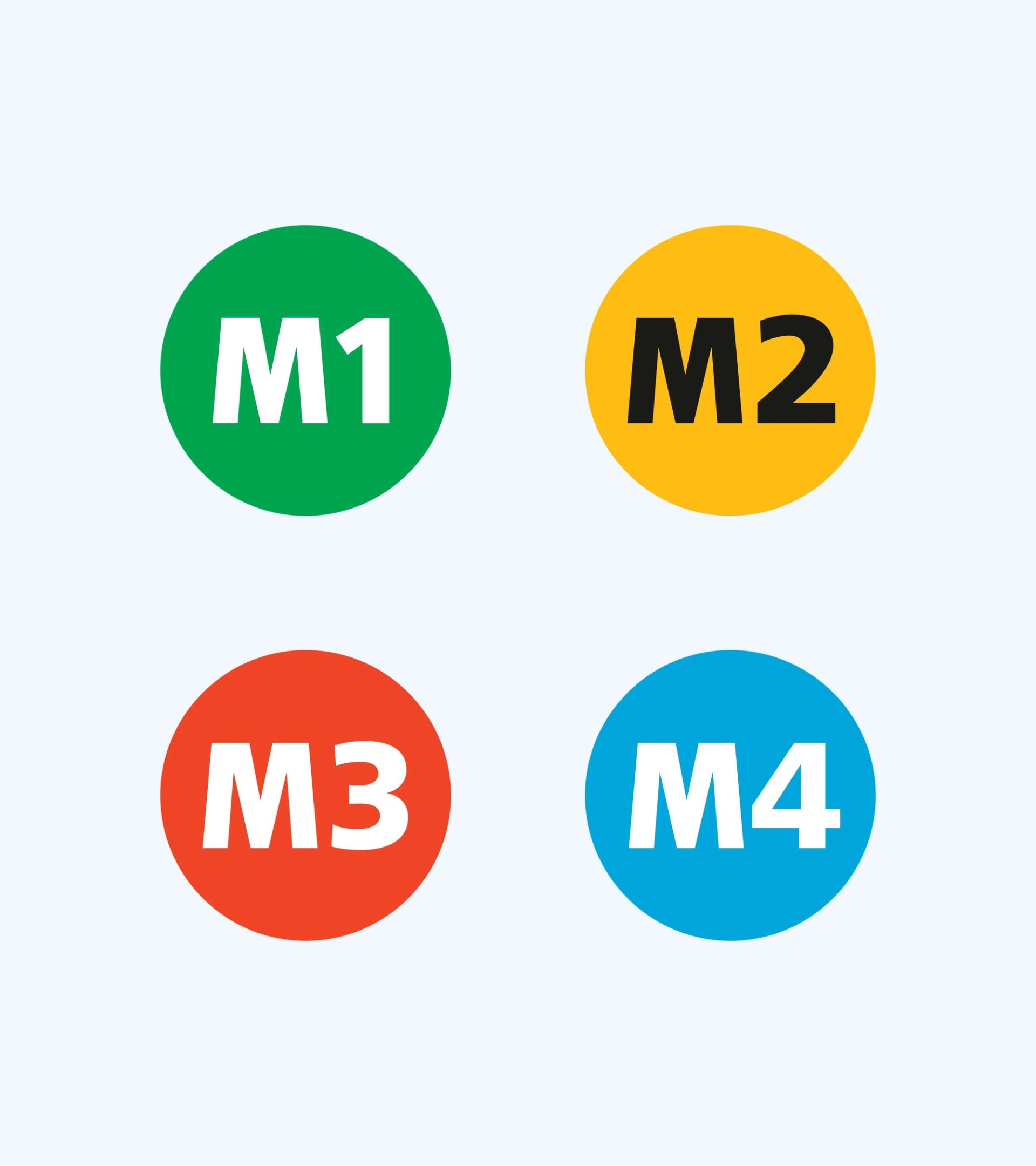 Copenhagen Metro goes full circle Kontrapunkt