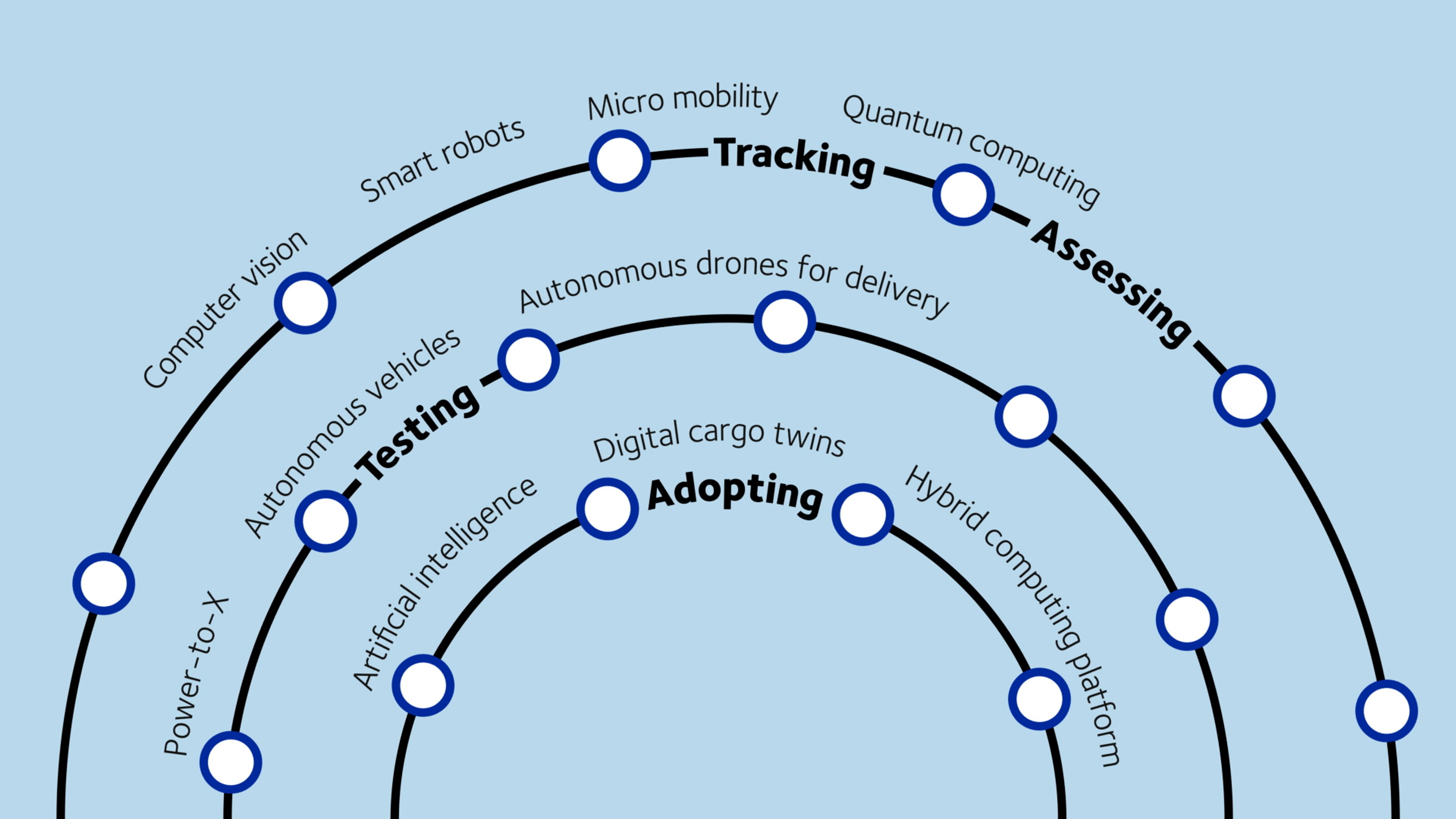 Failed to load the image