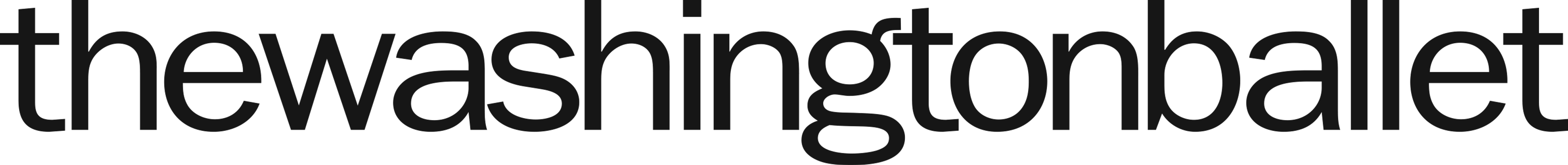 The Washgington Ballet Logo