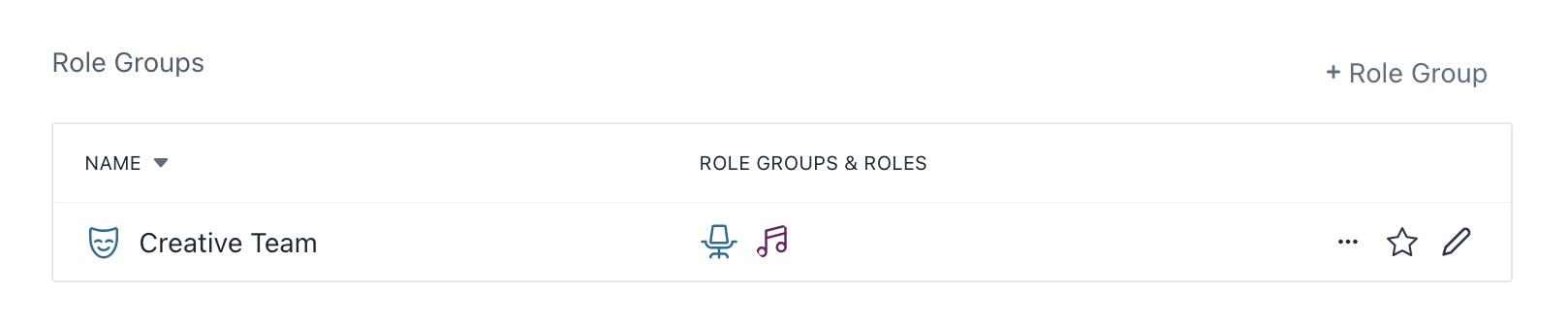 A screenshot of a "Role Groups" table.  The group "Creative Team" has two icons associated, showing it has other roles attached to it.