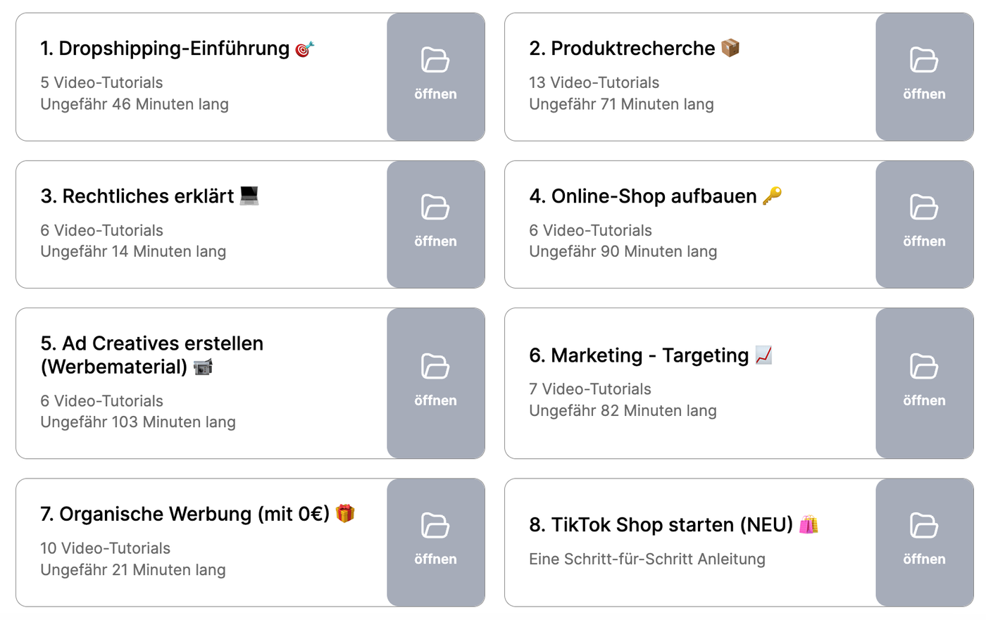 Dropshipping Tutorials Schritt für Schritt