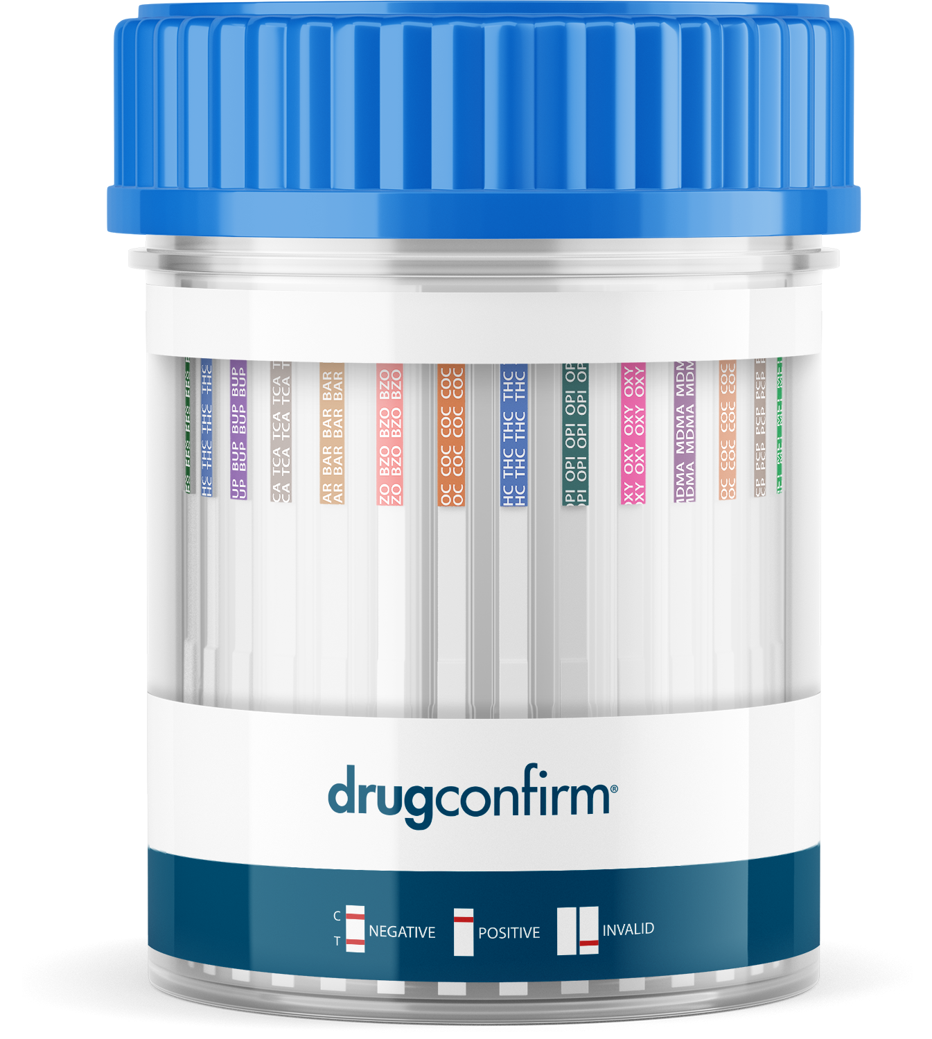 DrugConfirm Urine Drug Test Cup