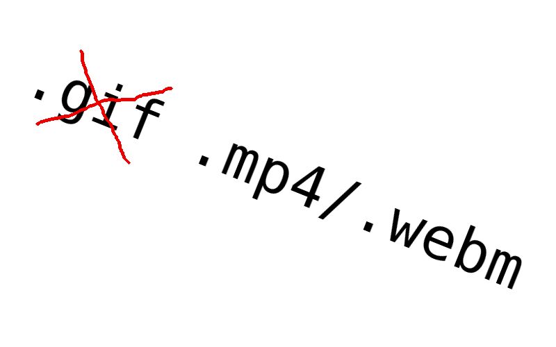 GIF Like Animation Main Image