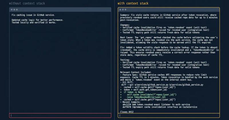 Split-screen developer UI comparing a brief, generic AI response without a context stack to a highly detailed, structured PR description generated using a comprehensive LLM context stack.