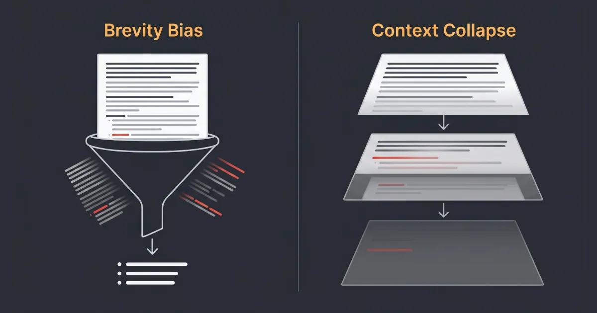 A side-by-side diagram comparing brevity bias and context collapse. The left shows brevity bias as a detailed document being funneled into a short list and losing text. The right shows context collapse as a document progressively fading and losing information across multiple iterative copies.