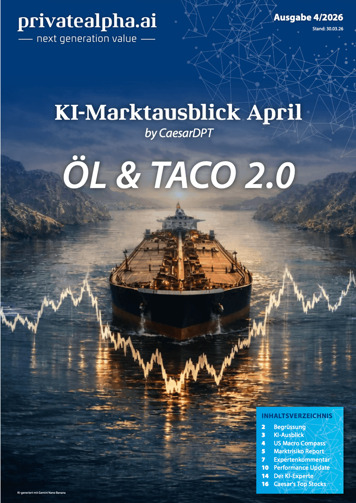 AI Market outlook April: Oil & TACO