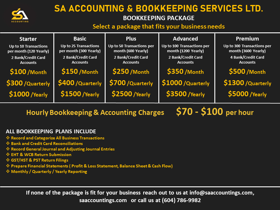 SA ACCOUNTING photo