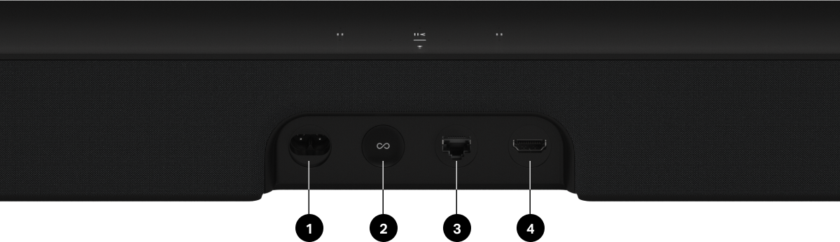 Sonos soundbar hot sale inputs