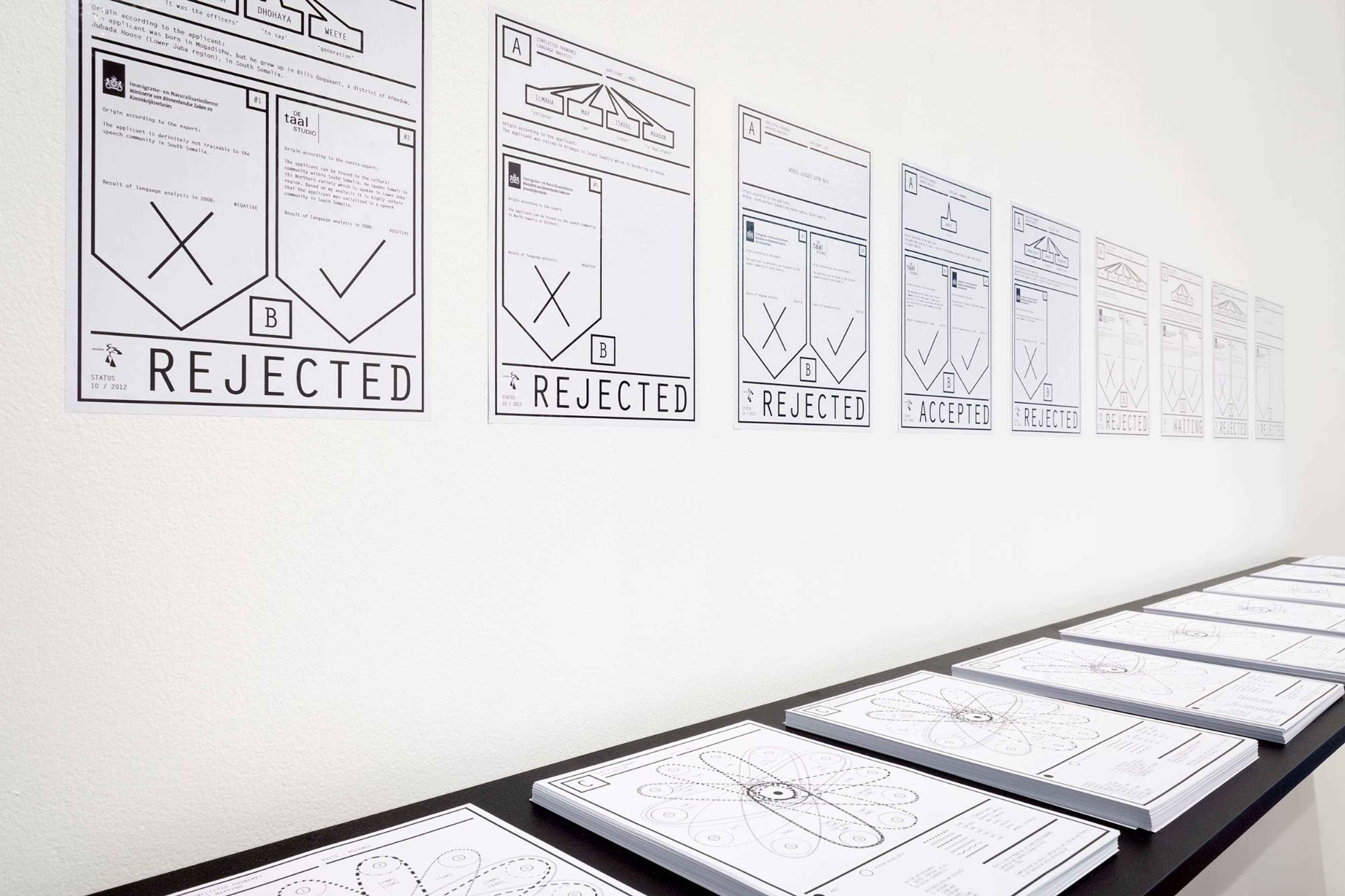 A black and white vinyl wall poster with the words rejected and different scenarios