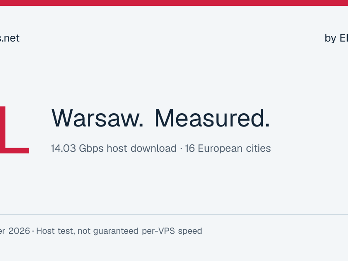 Warsaw network benchmark report: host speed tests and European latency measurements