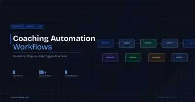 Coaching business automation guide — connected workflow nodes diagram