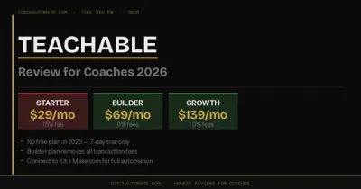 Teachable review for coaches 2026 — pricing plans comparison showing Starter $29/mo with 7.5% fee vs Builder $69/mo with 0% fees