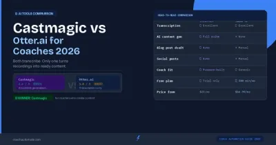 Castmagic vs Otter.ai for coaches 2026 — head-to-head comparison