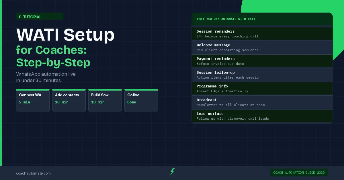 WATI tutorial for coaches 2026 — WhatsApp automation setup in 30 minutes