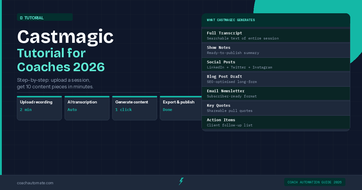Castmagic tutorial for coaches 2026 — step-by-step setup guide