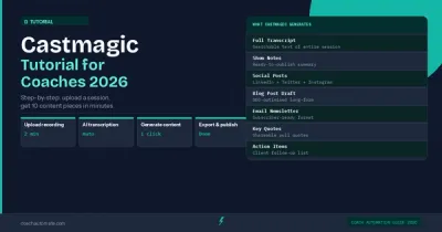 Castmagic tutorial for coaches 2026 — step-by-step setup guide