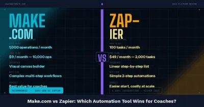 Make.com vs Zapier for coaches 2026 — side-by-side comparison of automation platforms