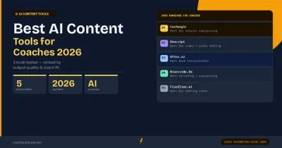 Best AI content tools for coaches 2026 — 5 platforms ranked