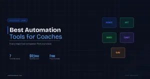 Coaching business automation guide — connected workflow nodes diagram