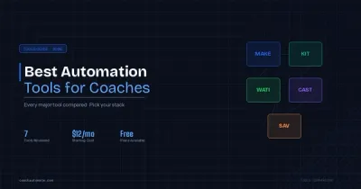 Coaching business automation guide — connected workflow nodes diagram