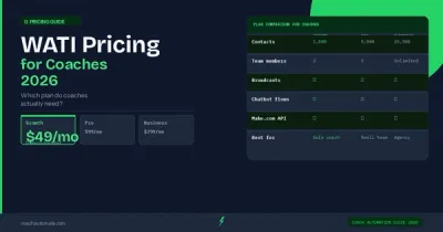 WATI pricing for coaches 2026 — Growth vs Pro vs Business plan comparison