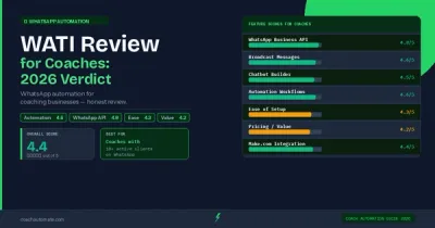 WATI review for coaches 2026 — 4.4/5 score, WhatsApp automation breakdown
