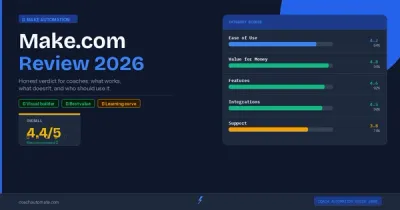 Make.com review for coaches 2026 — 4.4/5 score