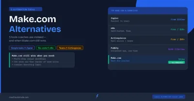 Make.com alternatives for coaches 2026 comparison