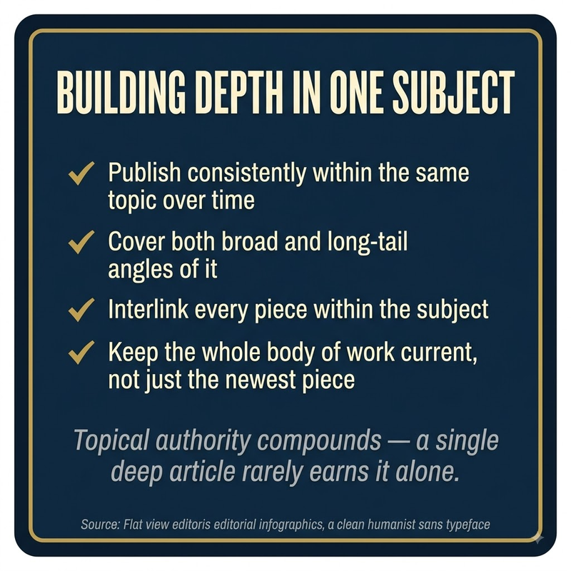Topical Authority: building depth