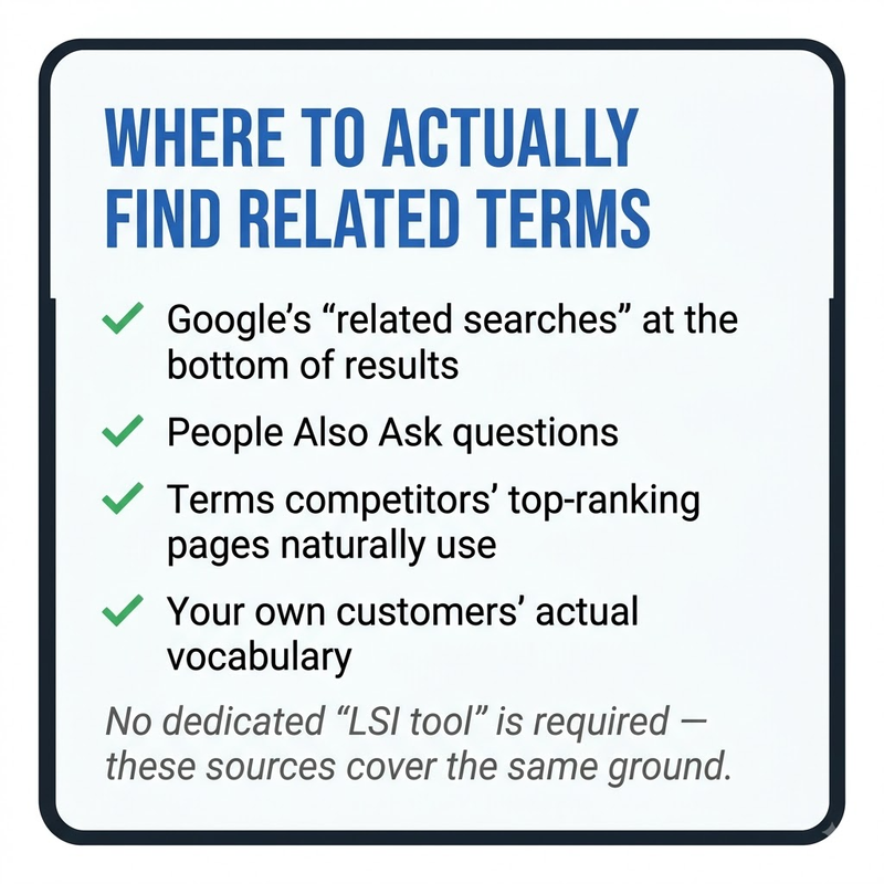 LSI Keywords: related term sourcing