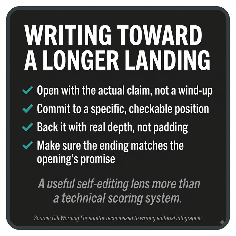 Ski-Ramp Scoring: writing for it