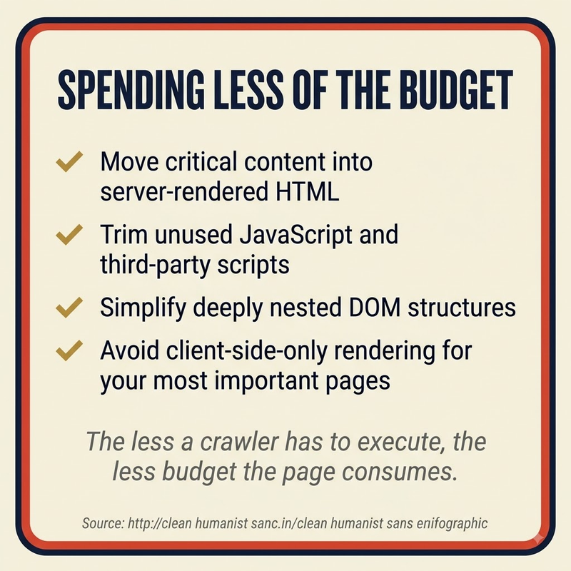 Render Budget: spending less