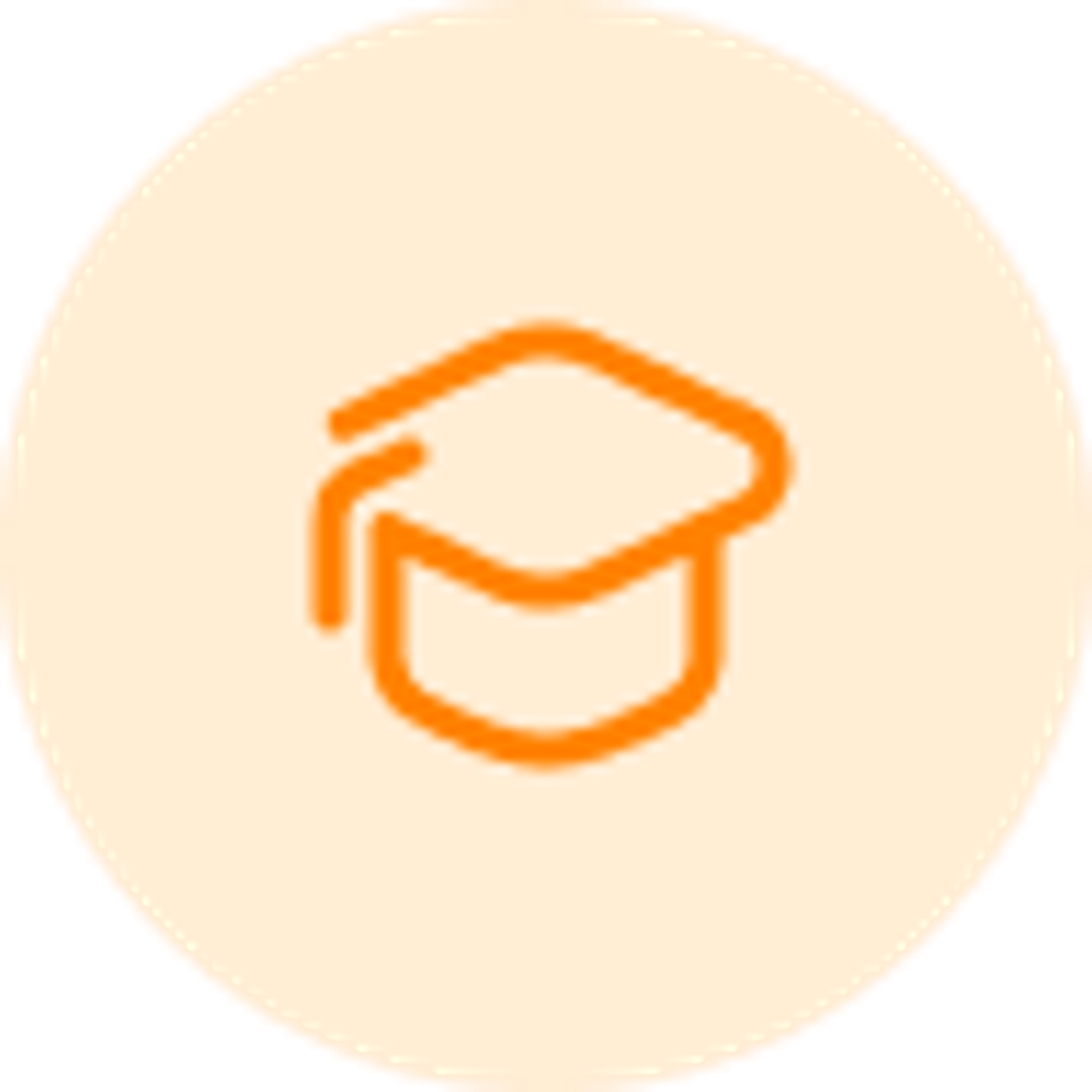Auction Academy