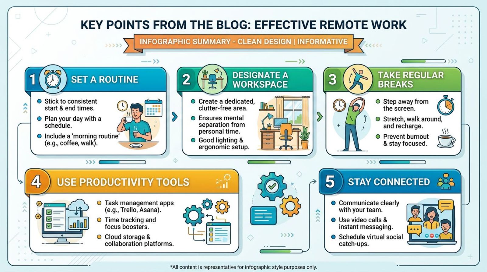 Image 3 for the article