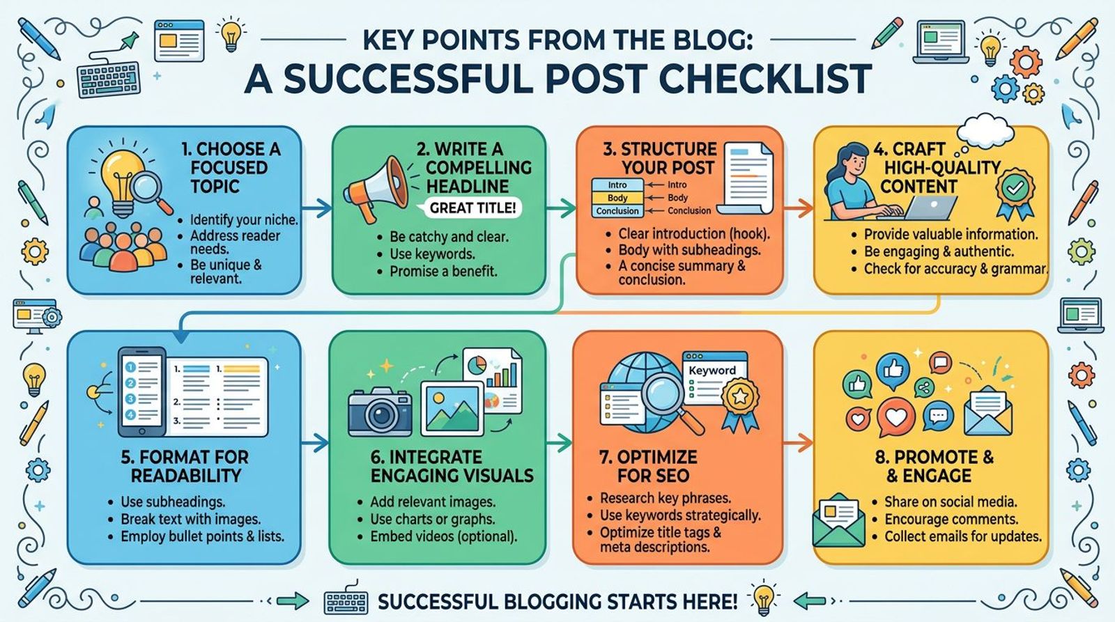 Image 3 for the article